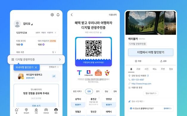 정선 케이블카를 30% 싼값에…티맵 '디지털 관광주민증' 서비스