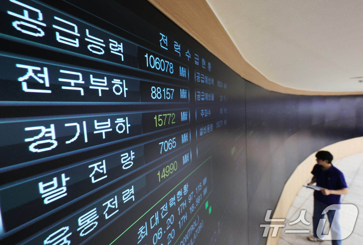 (수원=뉴스1) 김영운 기자 = 폭염이 이어지며 전력 수요가 급증하고 있는 28일 오후 경기 수원시 영통구 한국전력공사 경기본부 전력관리처 계통운영센터에서 관계자들이 전력수급상황을 …