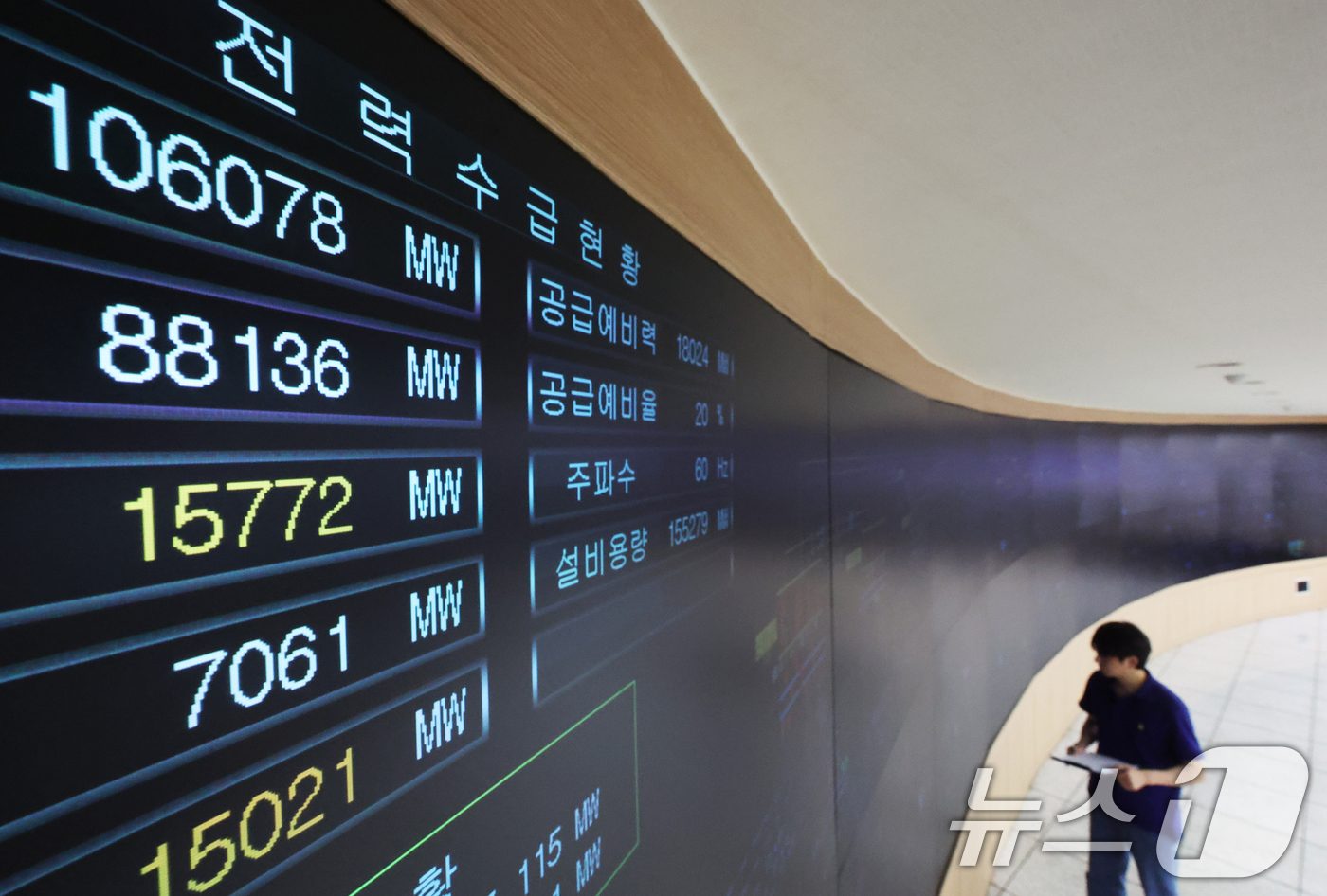 (수원=뉴스1) 김영운 기자 = 폭염이 이어지며 전력 수요가 급증하고 있는 28일 오후 경기 수원시 영통구 한국전력공사 경기본부 전력관리처 계통운영센터에서 관계자들이 전력수급상황을 …