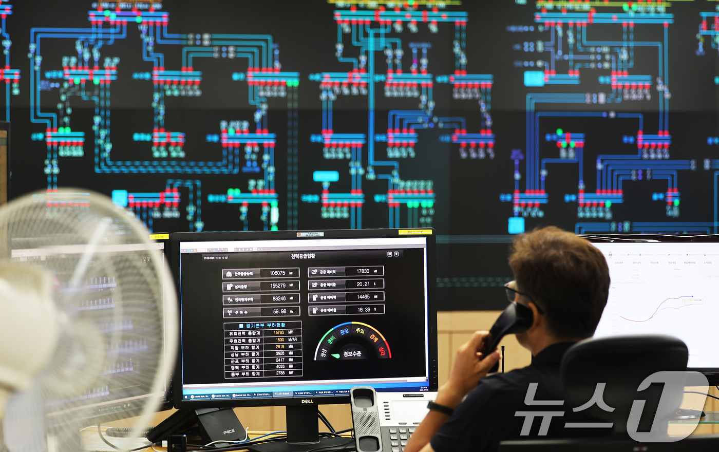 (수원=뉴스1) 김영운 기자 = 폭염이 이어지며 전력 수요가 급증하고 있는 28일 오후 경기 수원시 영통구 한국전력공사 경기본부 전력관리처 계통운영센터에서 관계자들이 전력수급상황을 …