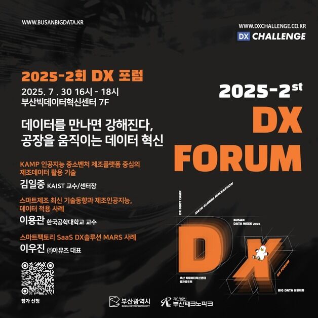 부산시, 2025년 2회 디지털전환 포럼 개최