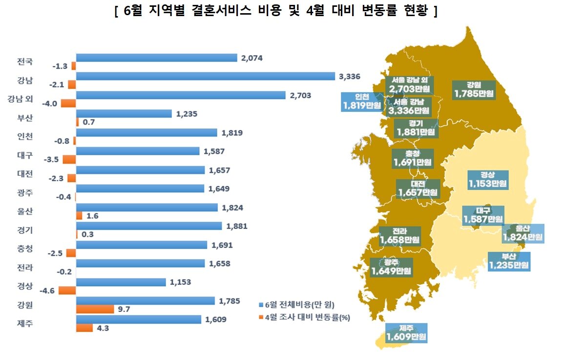 본문 이미지 - &#40;한국소비자원 제공&#41;