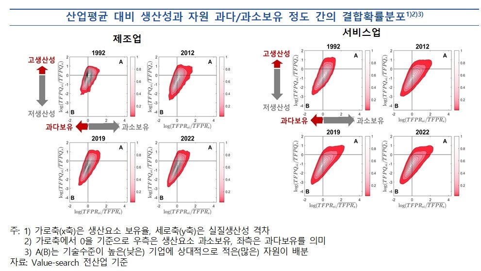 본문 이미지 - (한은 제공)