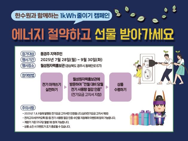 월성원전, 동경주 주민 대상 에너지절약 '1kWh 줄이기' 캠페인
