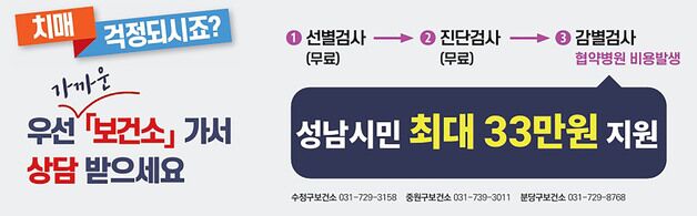 성남시 치매 감별검사비 지원사업 "시민 만족도 87.6점"
