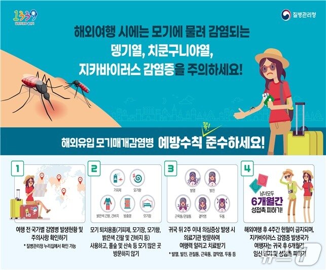 본문 이미지 - 치쿤구니야열 예방수칙 홍보자료&#40;질병관리청 제공&#41;