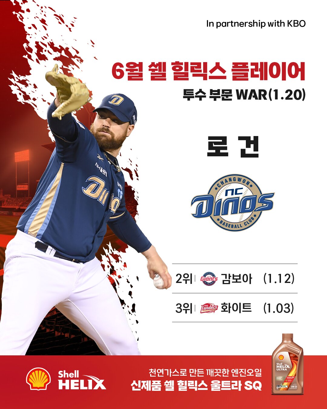 본문 이미지 - 6월 쉘힐릭스플레이어 타자 부문 수상자 로건 앨런. (KBO 제공)