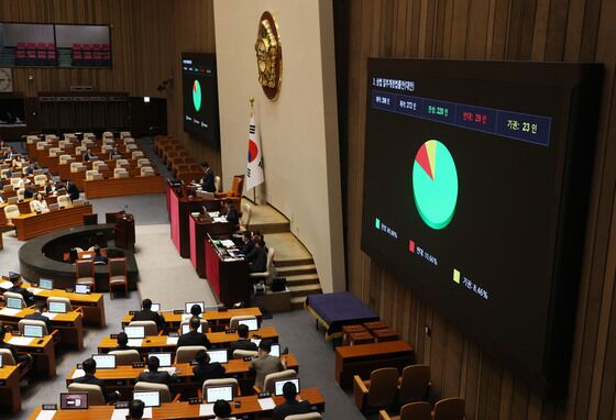 '상법 보완입법' 개정 움직임…금융·지주사, 랠리 재개[핫종목]
