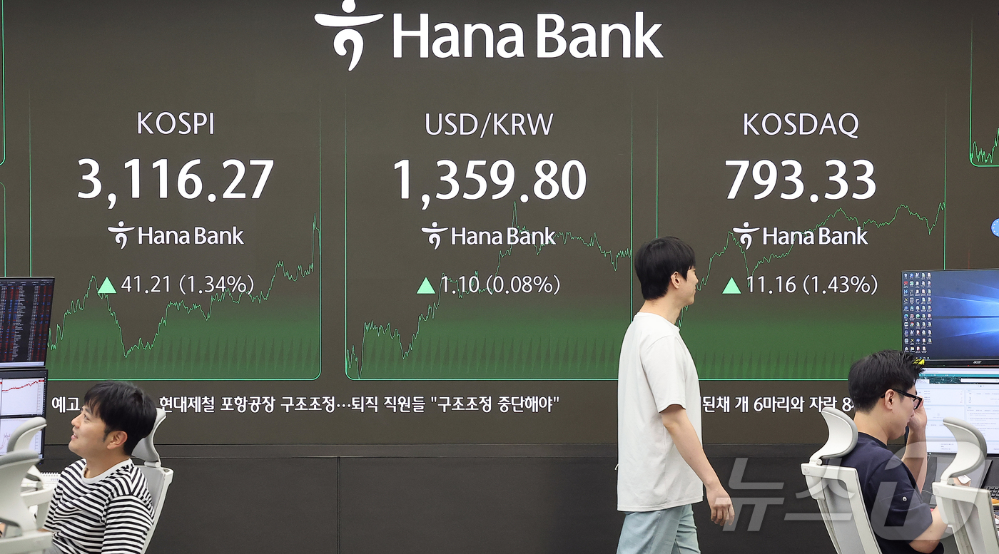 (서울=뉴스1) 김진환 기자 = 3일 오후 서울 중구 하나은행 본점 딜링룸 전광판에 코스피 종가 현황이 표시돼 있다.이날 코스피는 전 거래일 종가와 비교해 41.21포인트 (1.3 …