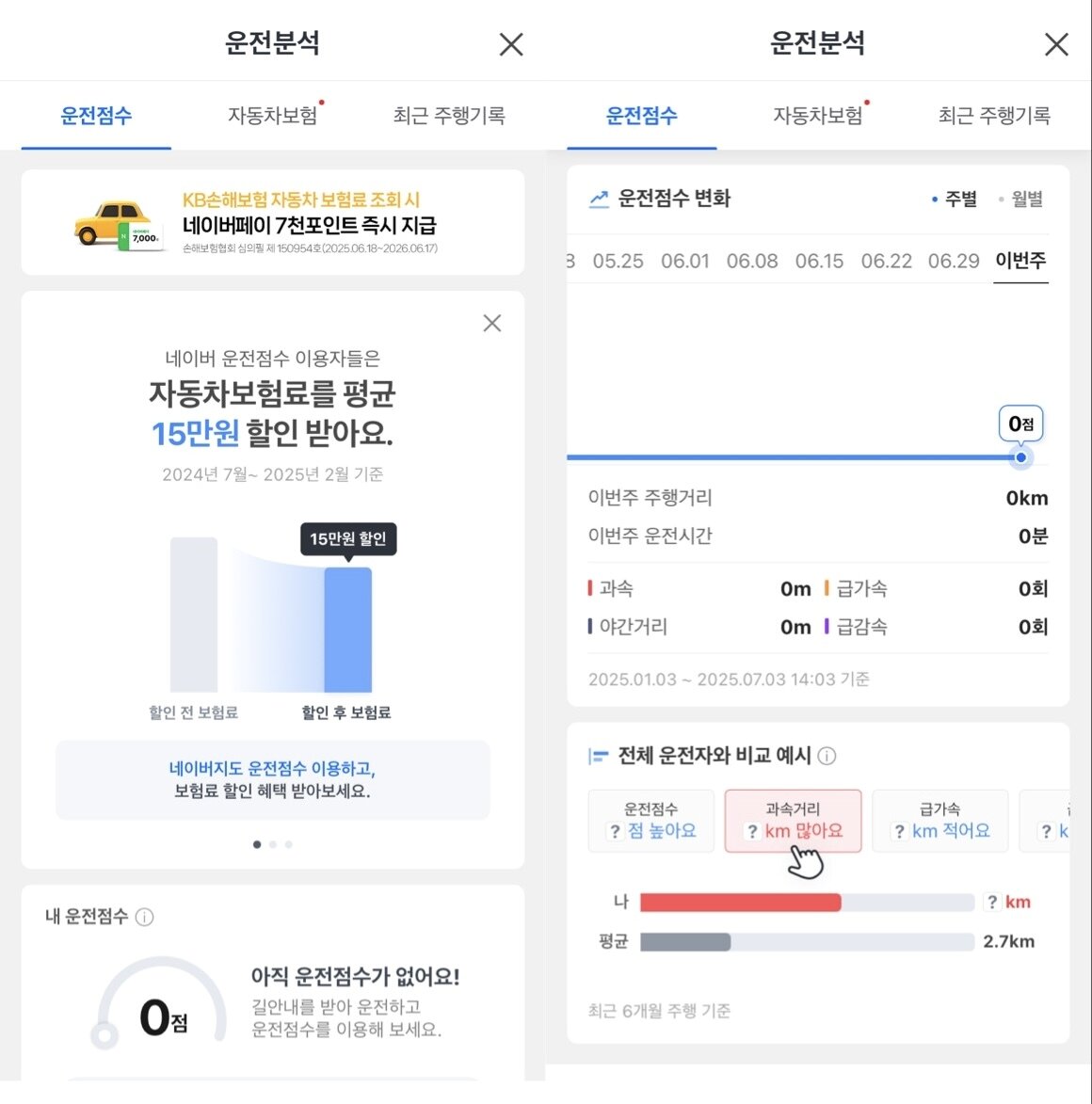 본문 이미지 - 네이버 지도 '운전분석' 페이지에서 운전점수와 변화 추이를 확인할 수 있다. (네이버 지도 앱 화면 캡처)