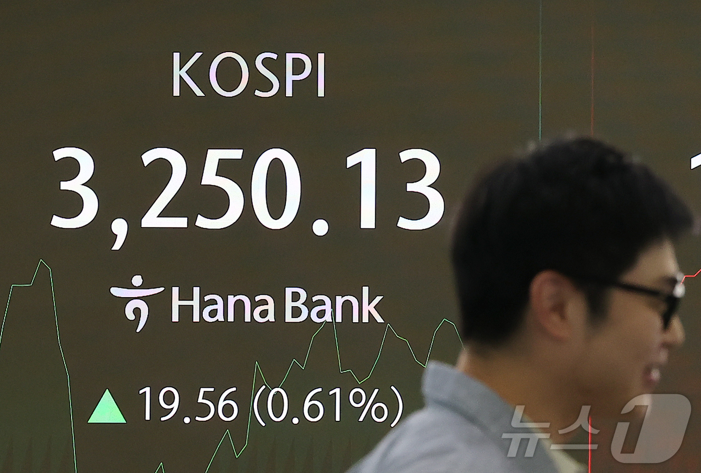 (서울=뉴스1) 김진환 기자 = 코스피 지수가 4년 만에 최고치를 넘어서며 연일 기록을 경신하고 있는 30일 오전 서울 중구 하나은행 딜링룸 전광판에 개장 시황이 나오고 있다.이날 …