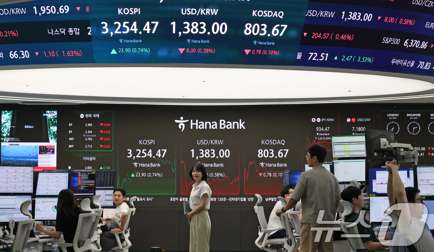 (서울=뉴스1) 장수영 기자 = 30일 오후 서울 중구 하나은행 딜링룸에 코스피, 코스닥 종가와 원달러환율이 표시되고 있다.이날 코스피는 장중 3269.40까지 오르며 연고점을 갱 …
