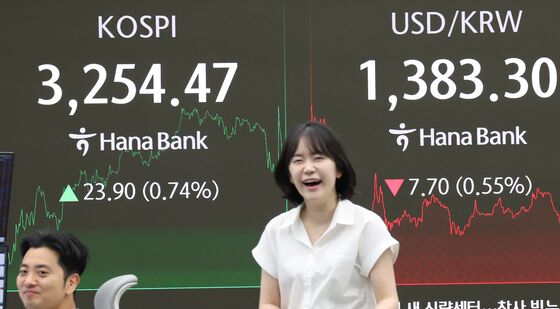 불붙은 증시