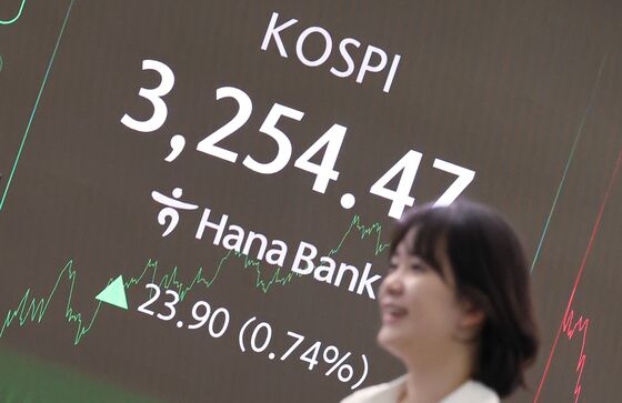'엿새째 상승' 코스피 3250선 안착…역대 최고까지 '단 50p'[시황종합]