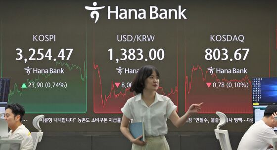코스피 '활활', 코스닥 '주춤'