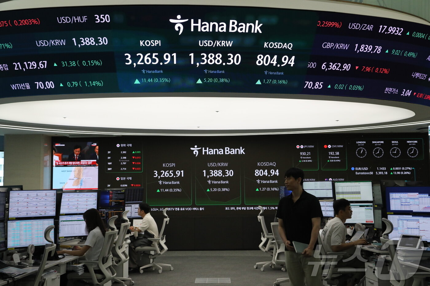 본문 이미지 - 31일 오전 서울 중구 하나은행 딜링룸 전광판에 코스피 지수가 나타내고 있다. 2025.7.31/뉴스1 ⓒ News1 송송이 기자