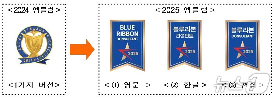 본문 이미지 - 손보협회는 '블루리본 컨설턴트' 인증 15주년을 맞아 제도의 위상과 권위를 제고하고, 보험산업에 대한 소비자의 높아진 안목과 시대 변화에 부응하기 위해 엠블럼을 영문·한글·혼합 3가지 버전으로 개편했다./사진제공=손해보험협회
