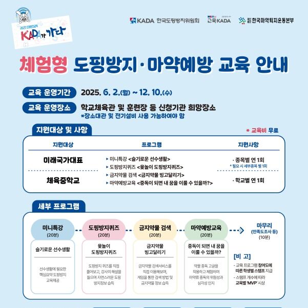 "흔들리지 말자"…식약처, 스포츠 꿈나무들에 도핑방지 교육