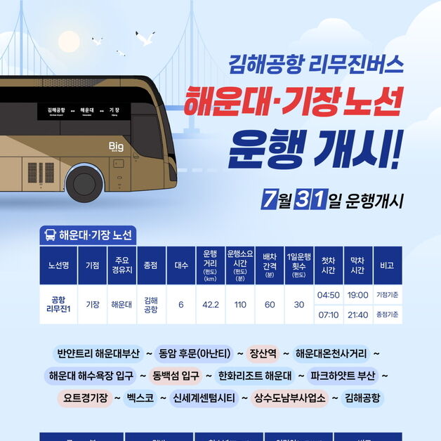 부산 기장군 오시리아-김해공항 리무진 버스 운행