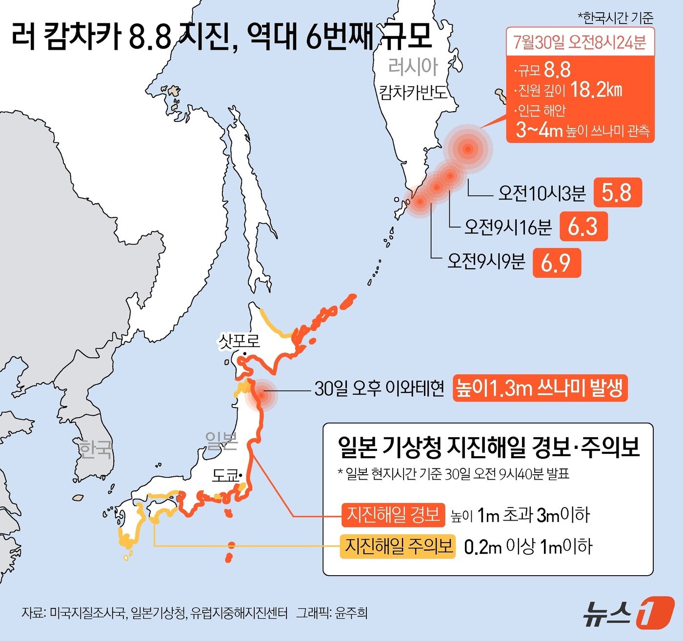 본문 이미지 - ⓒ News1 윤주희 디자이너