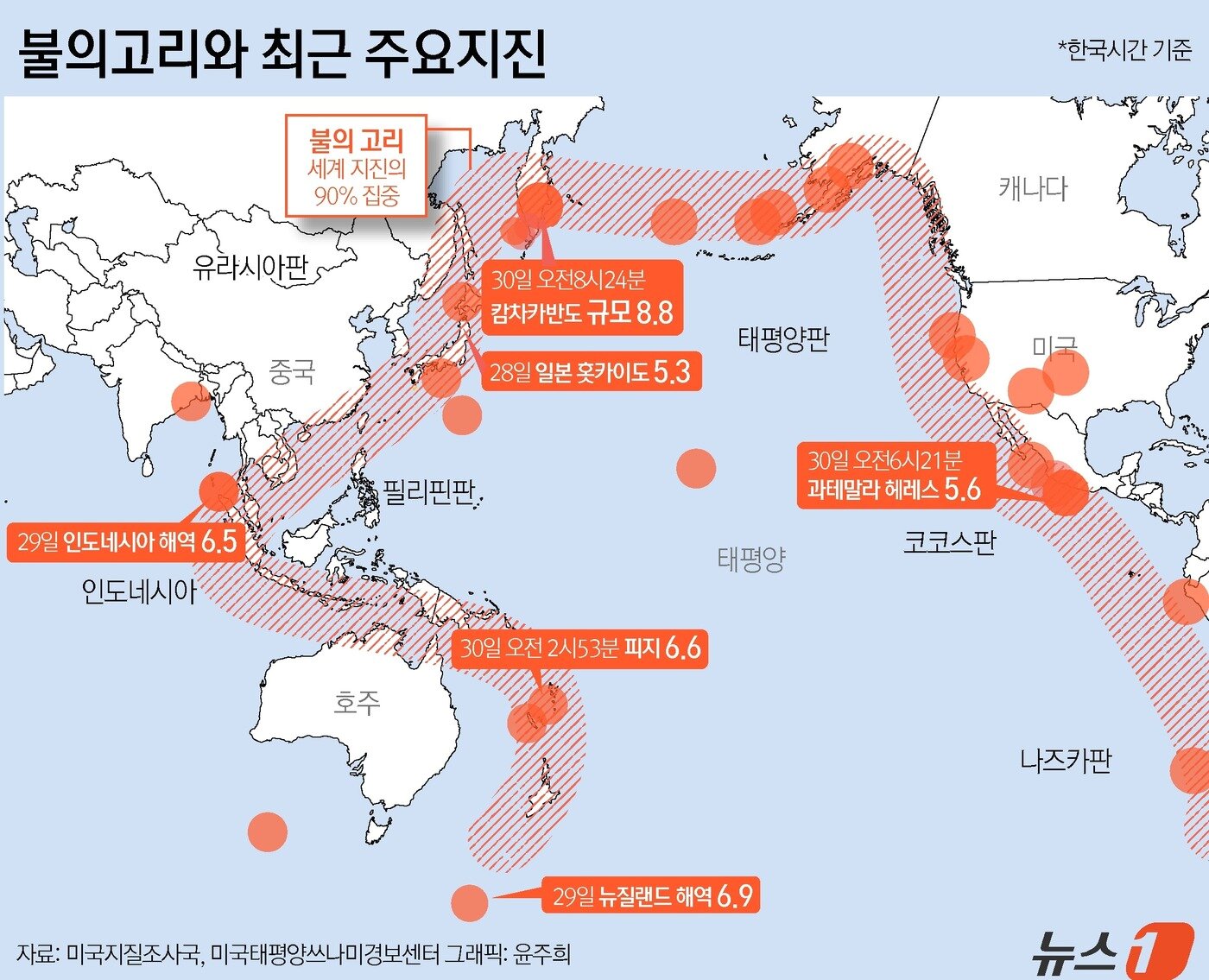 본문 이미지 - ⓒ News1 윤주희 디자이너