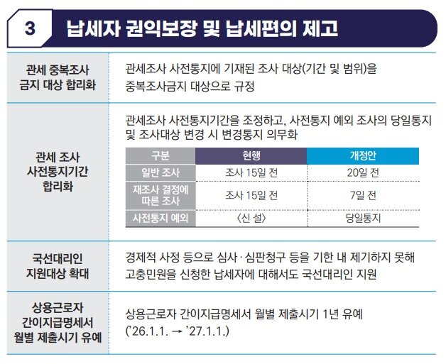 본문 이미지 - (기획재정부 제공)