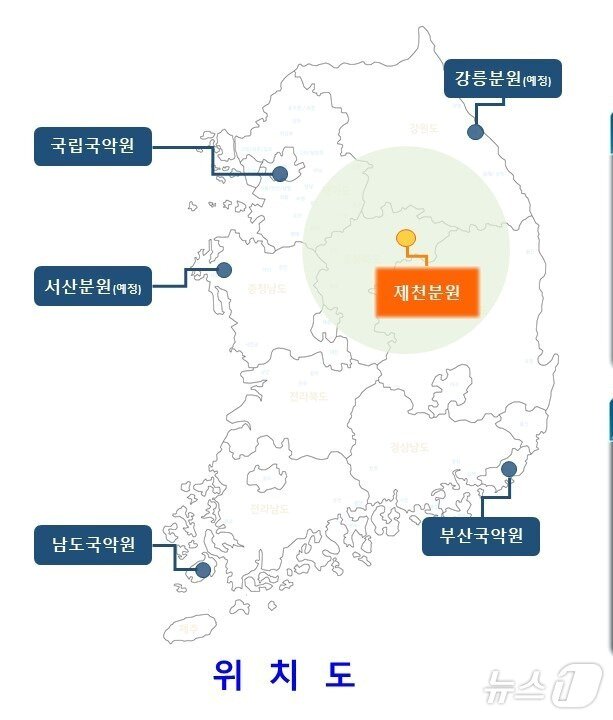 본문 이미지 - 국립국악원 제천분원 위치도&#40;제천시 제공. 재판매 및 DB금지&#41; /뉴스1 