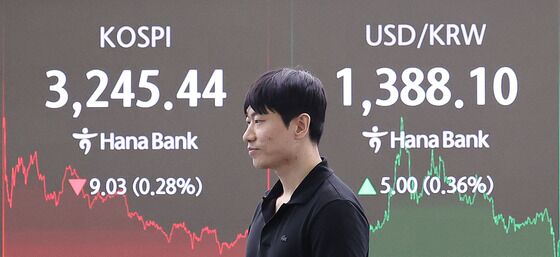 달러수요 확대·기준금리 인하 기대감 후퇴…환율 두달여만에 1400원 터치