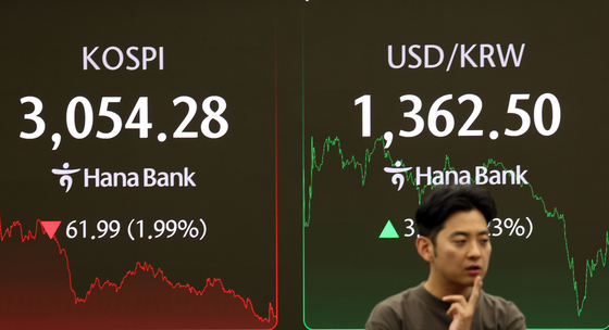 코스피 하락, 원달러 환율 상승 