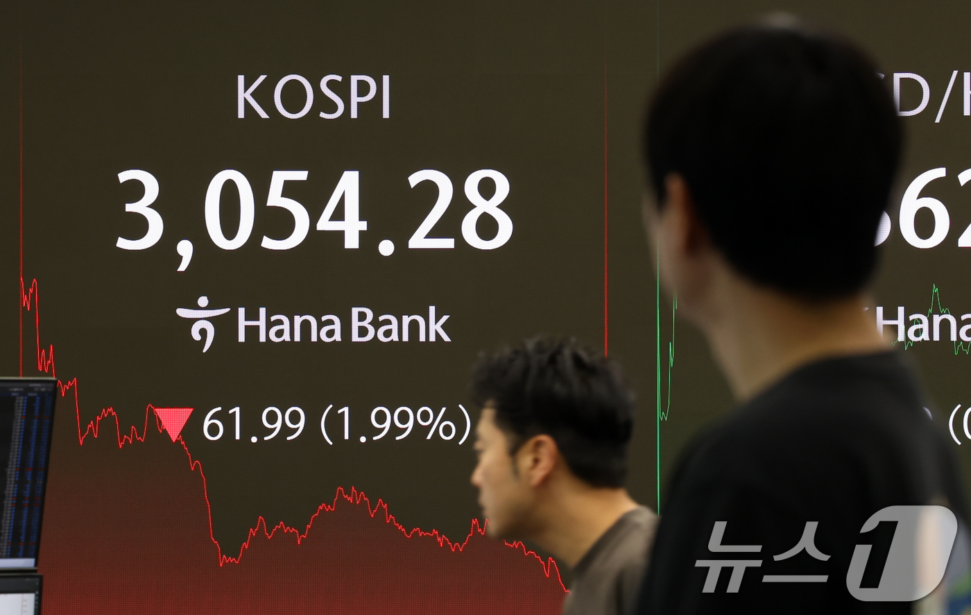 (서울=뉴스1) 김명섭 기자 = 4일 오후 서울 중구 하나은행 딜링룸에 증시 종가가 표시되고 있다. 이날 코스피는 전 거래일 대비 61.99P(1.99%) 내린 3,054.28로, …