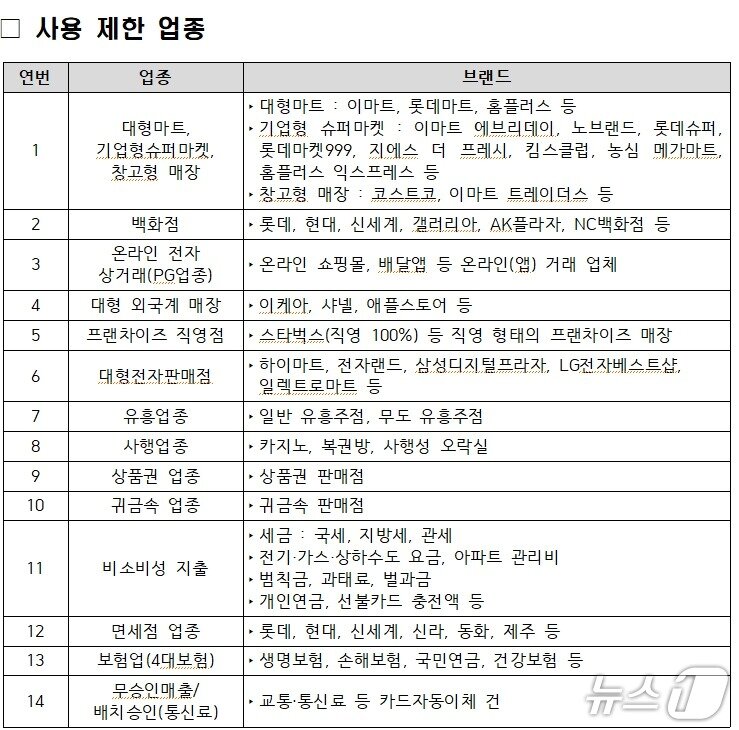 본문 이미지 - &#40;행정안전부 제공&#41;