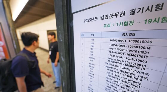 2025년도 군무원 시험 실시