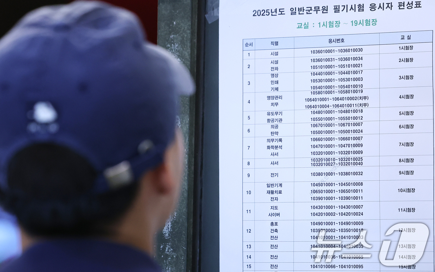 (서울=뉴스1) 장수영 기자 = 국방부와 각 군 본부에서 주관하는 2025년도 군무원 채용 필기시험일인 5일 서울 성북구 서경대에 마련된 시험장에서 응시자가 편성표를 확인하고 있다 …