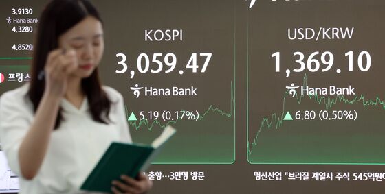 소폭 상승 마감한 코스피