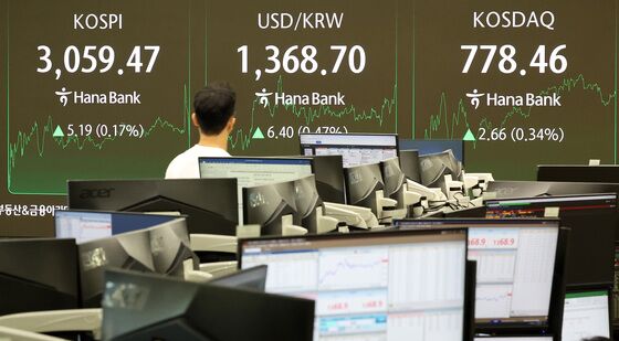 오늘의 종가는?