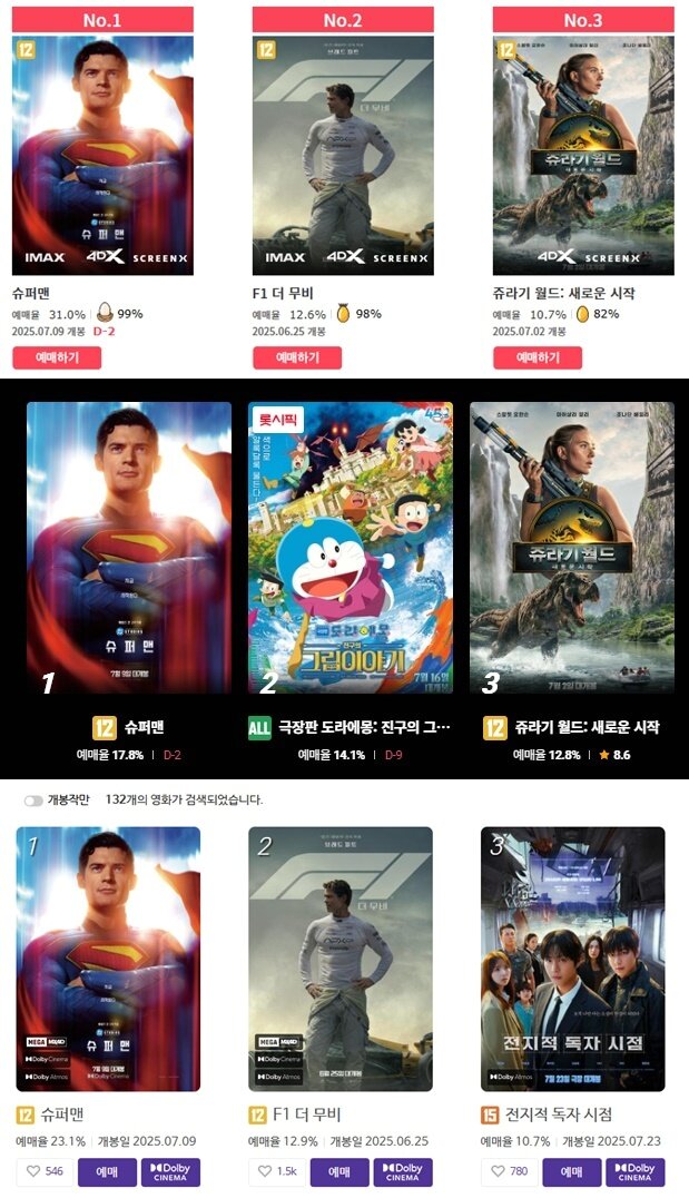 본문 이미지 - '슈퍼맨' 포스터