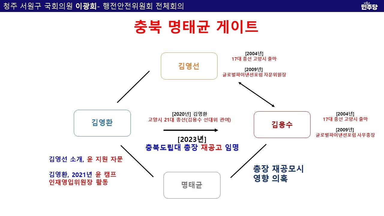 본문 이미지 - 이광희 의원 제공./뉴스1