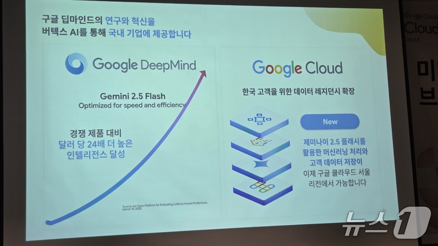 본문 이미지 - 지기성 구글클라우드코리아 사장이 구글 클라우드 데이 서울 미디어 브리핑에서 발언하고 있다. 2025.7.8 뉴스1 ⓒ News1 김민석 기자