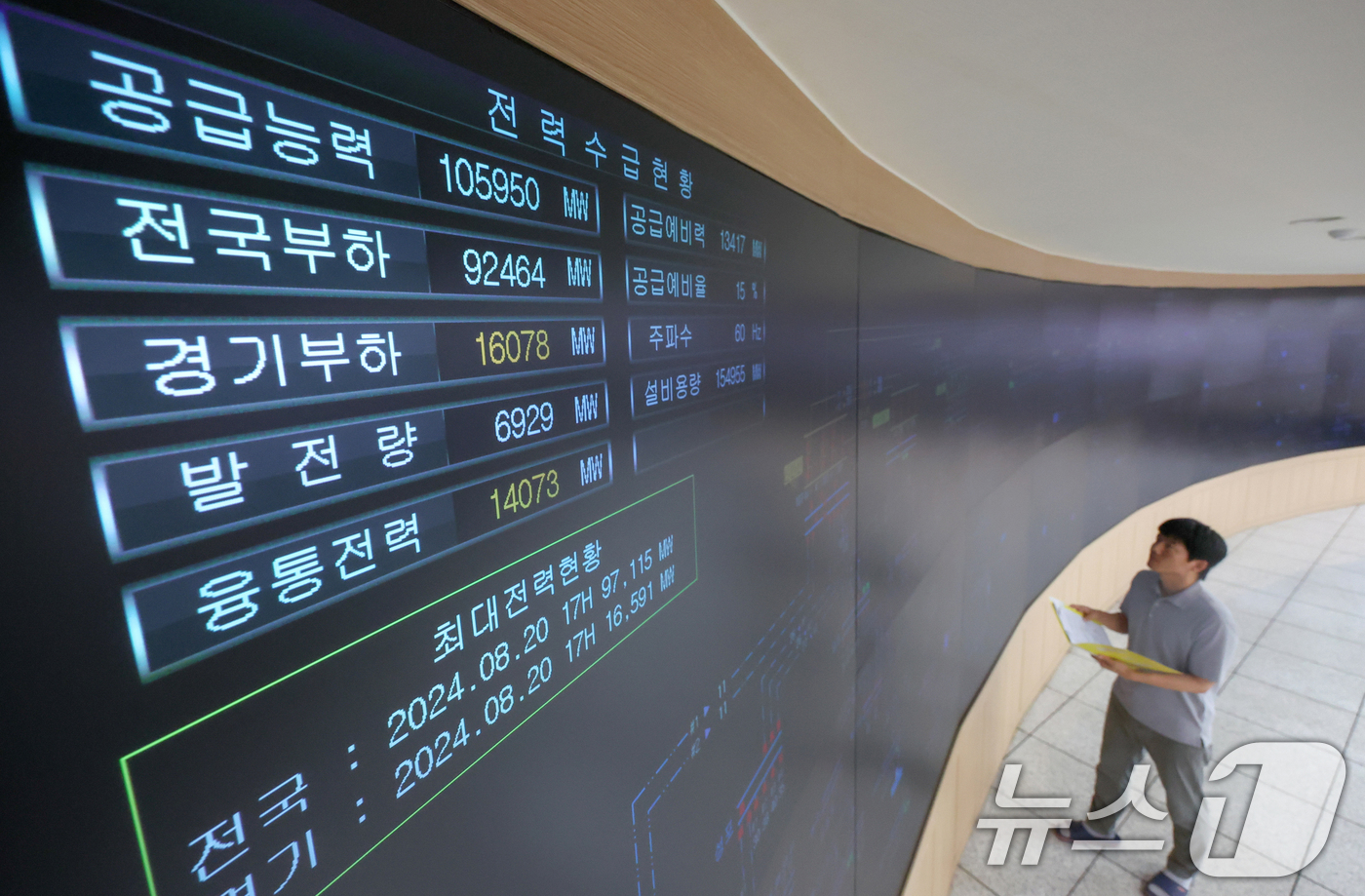(수원=뉴스1) 김영운 기자 = 폭염이 이어지며 전력 수요가 급증하고 있는 8일 오후 경기 수원시 영통구 한국전력공사 경기본부 전력관리처 계통운영센터에서 관계자들이 전력수급상황을 …