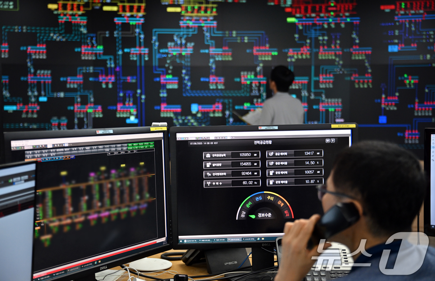 (수원=뉴스1) 김영운 기자 = 폭염이 이어지며 전력 수요가 급증하고 있는 8일 오후 경기 수원시 영통구 한국전력공사 경기본부 전력관리처 계통운영센터에서 관계자들이 전력수급상황을 …