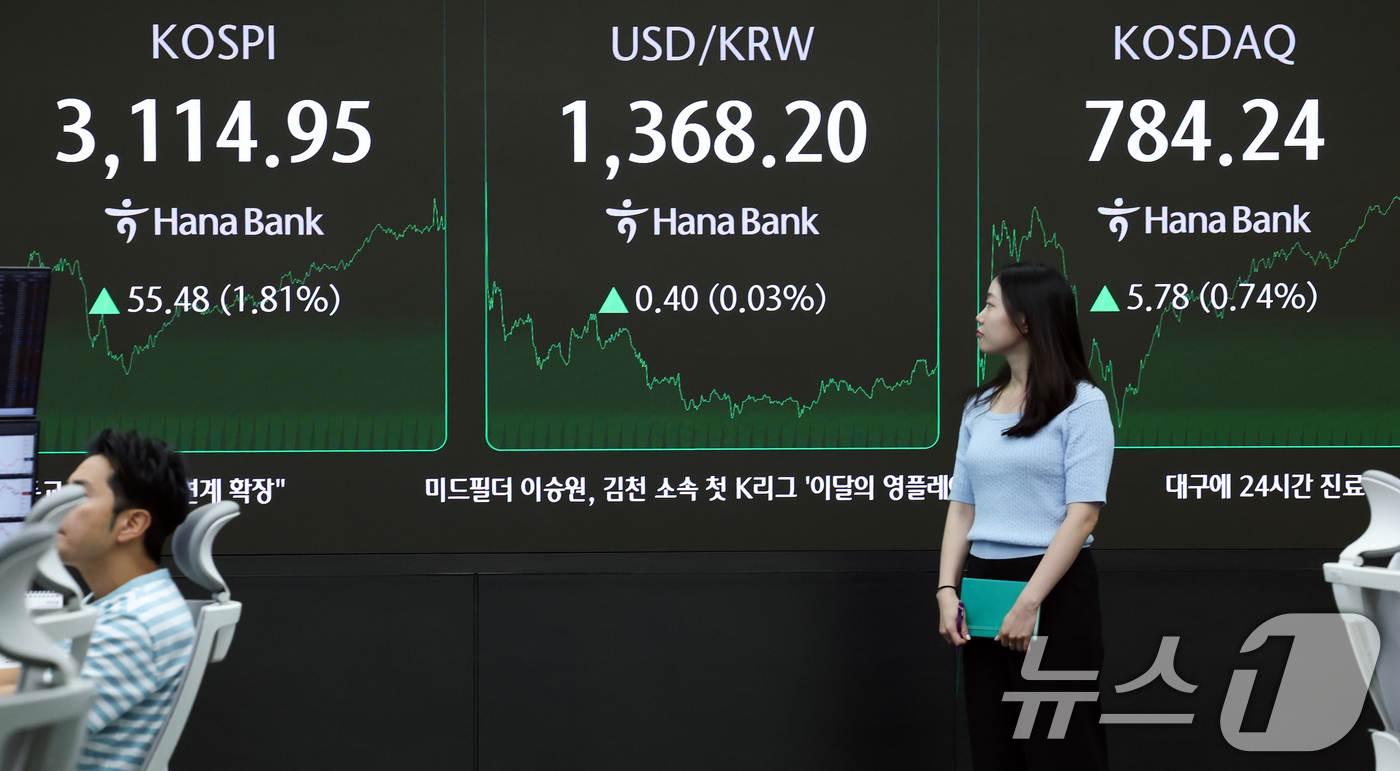 (서울=뉴스1) 오대일 기자 = 코스피가 미국발 관세 위협을 뚫고 다시 3100선을 회복한 8일 오후 서울 중구 하나은행 본점 딜링룸 전광판에 코스피 종가가 표시되고 있다.이날 코 …
