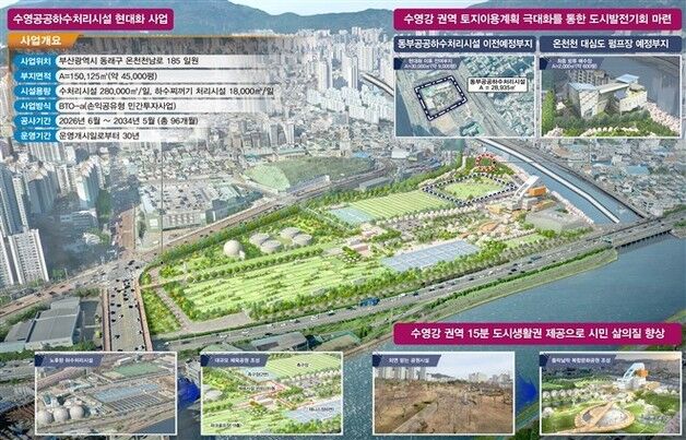 부산 수영하수처리시설 현대화사업 2026년 착공…민간투자심의 통과