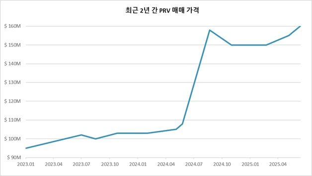 큐리언트 '텔라세벡', 호주서 임상 환자 추가 모집…신약허가 기대