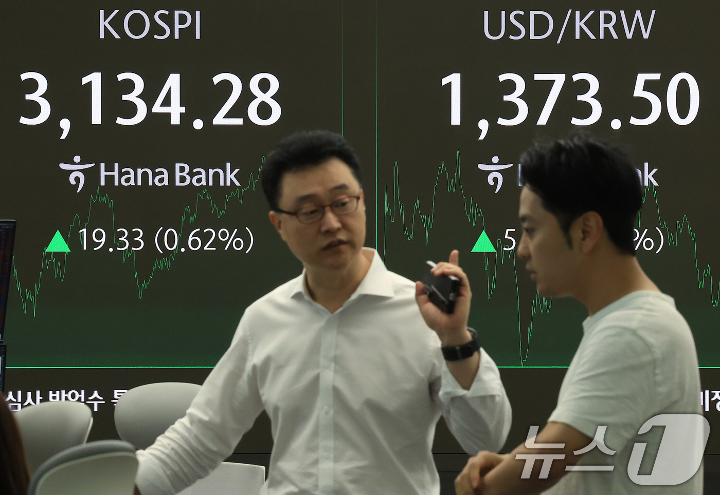 (서울=뉴스1) 박정호 기자 = 코스피가 사흘 연속 상승하며 장중 3130선을 돌파한 9일 오후 서울 중구 하나은행 본점 딜링룸 전광판에 증시가 표시되고 있다.코스피 지수는 장중 …