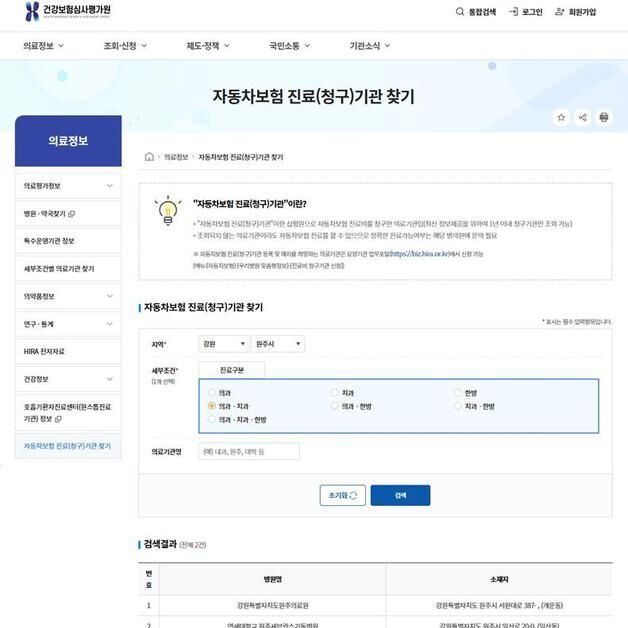 '자동차보험 진료' 가능한 병의원, 심평원 홈페이지서 확인