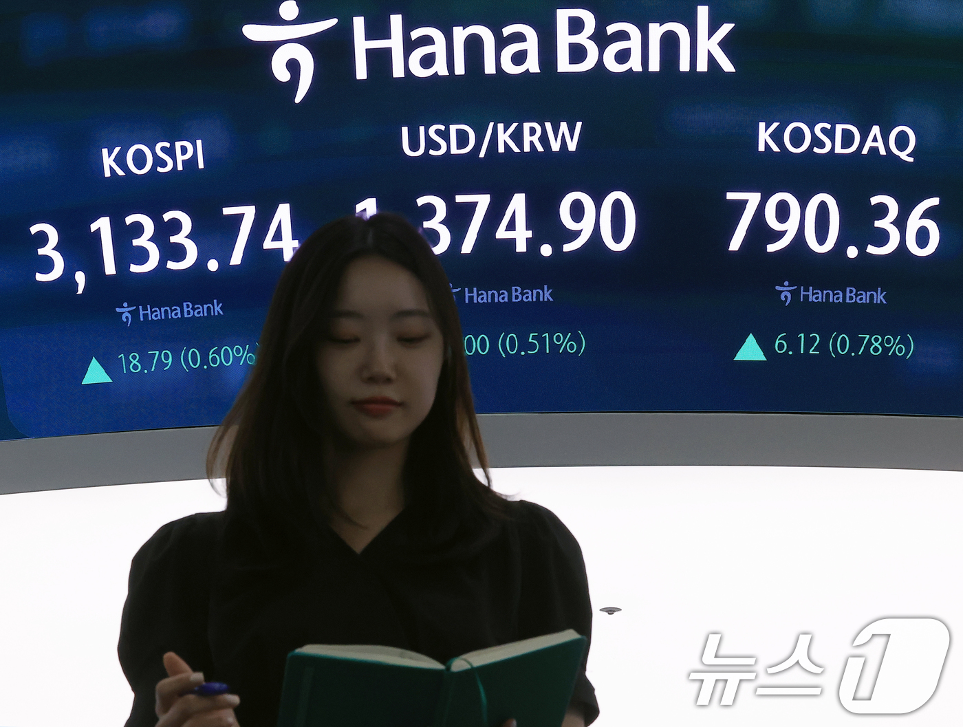 (서울=뉴스1) 박정호 기자 = 코스피가 관세불확실성에도 사흘 연속 상승한 9일 오후 서울 중구 하나은행 본점 딜링룸 전광판에 증시가 표시되고 있다.이날 코스피는 전 거래일 대비 …