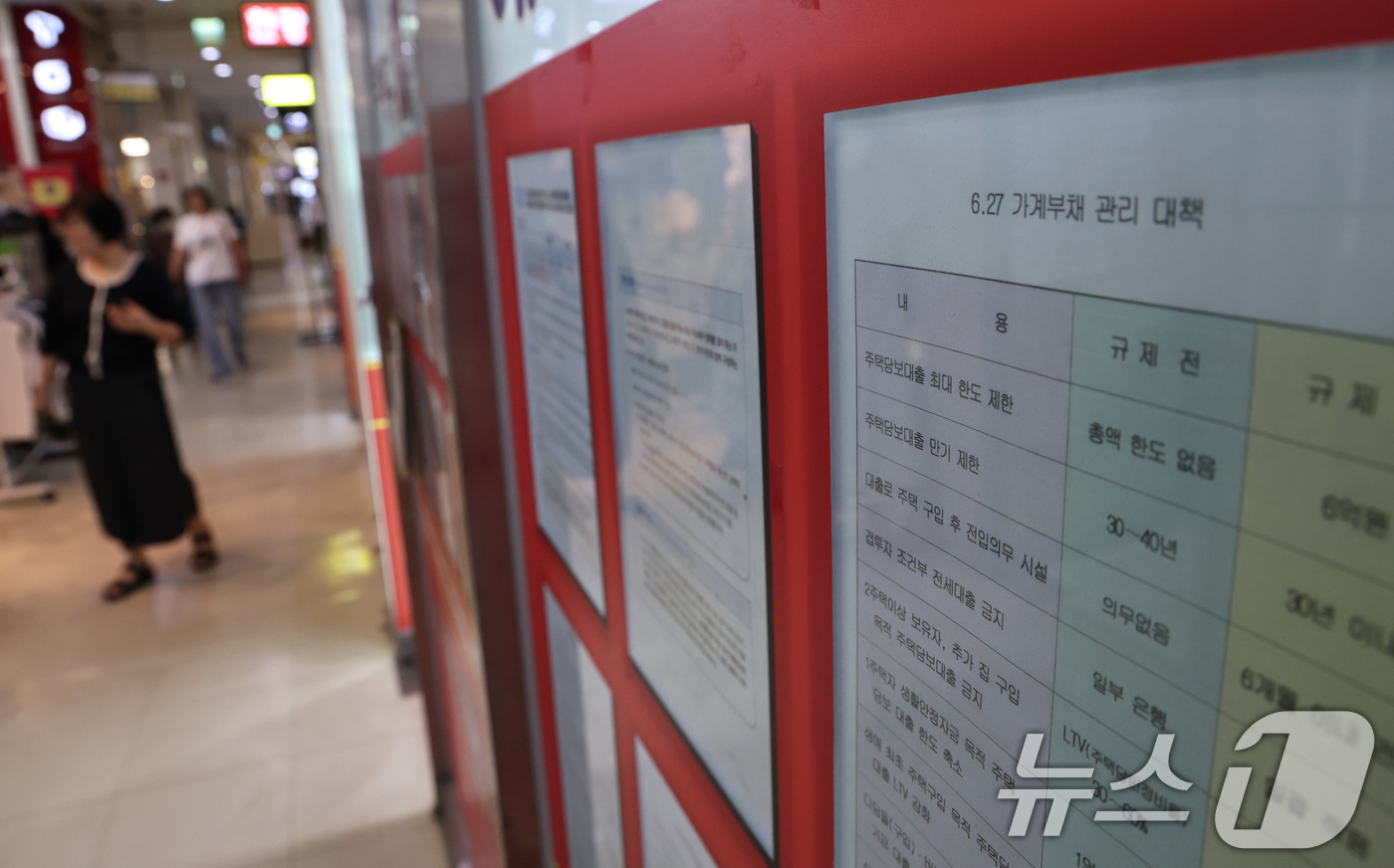 (서울=뉴스1) 구윤성 기자 = 9일 서울의 한 부동산중개업소에 정부의 6·27 가계부채 관리 대책 관련 게시물이 붙어있다. 2025.7.9/뉴스1