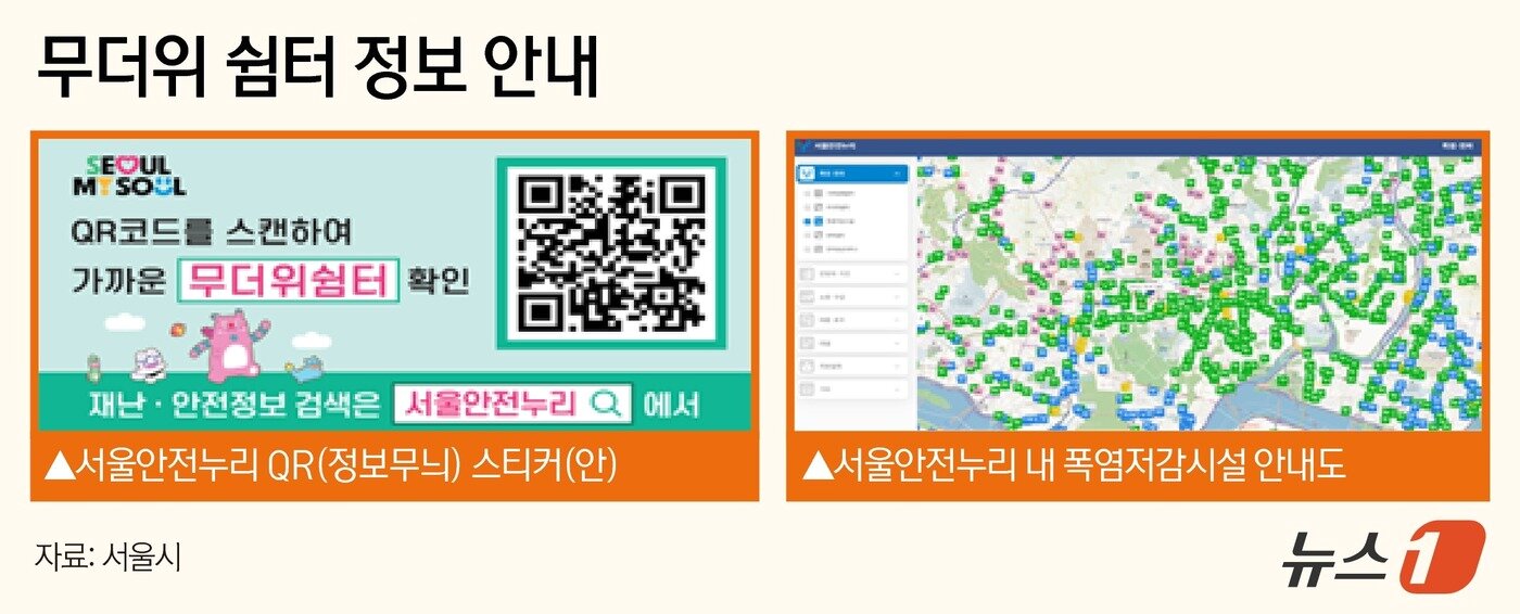 본문 이미지 - ⓒ News1 양혜림 디자이너