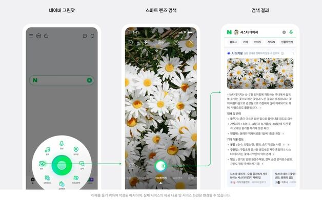 네이버, 이미지 검색에도 AI 브리핑 확대…핵심 정보 한눈에