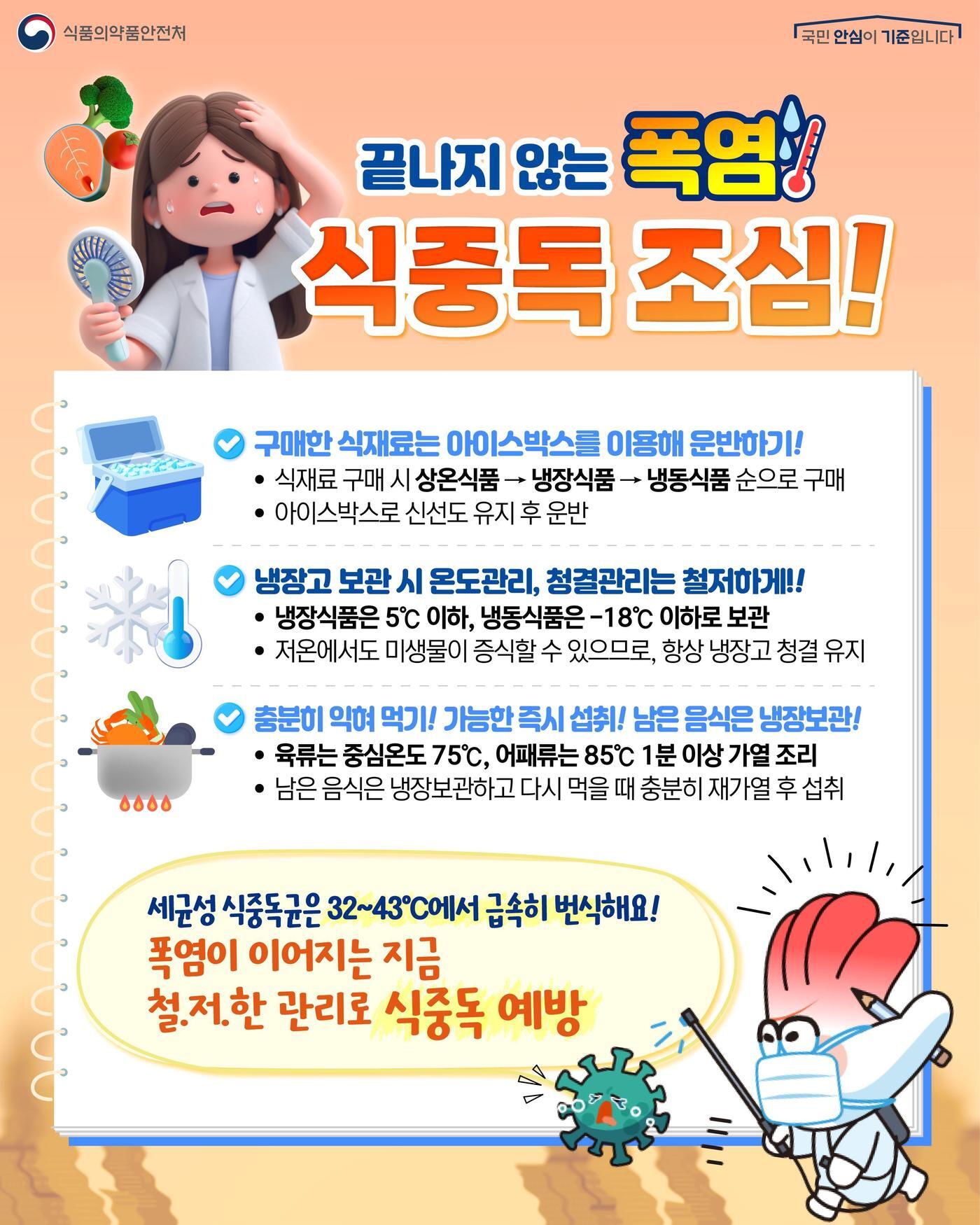 본문 이미지 - 폭염시 식중독 예방요령&#40;식품의약품안전처 제공&#41;